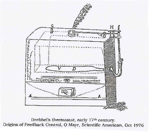 File:Thermostaat.png