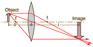 File:Convex.png