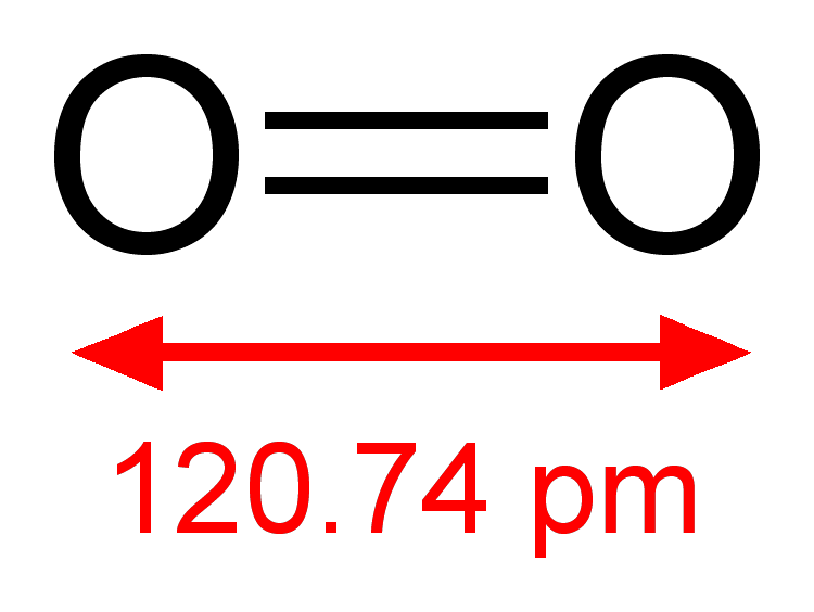 File:Oxygen Molecule Formula.png