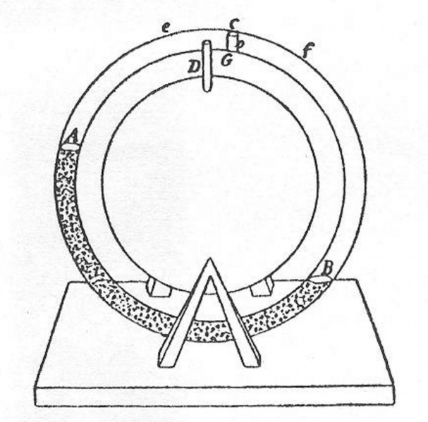 File:1612 Antonini a Galilei; Brussel, 11 Febr..jpg
